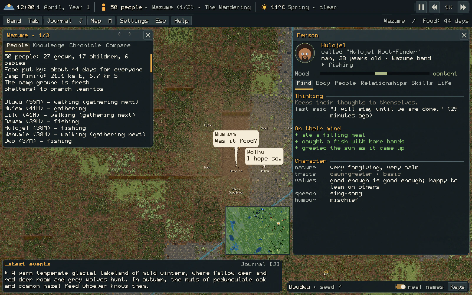Kindling screenshot: people